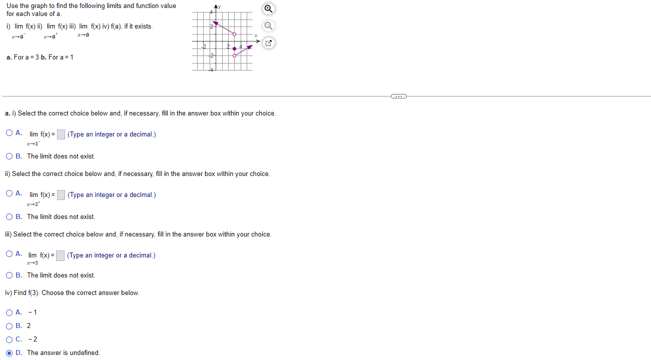 Solved (a) ﻿Graph The Given Function, (b) ﻿find All Values | Chegg.com