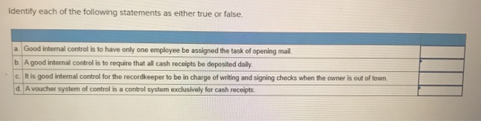 Solved Identify each of the following statements as either | Chegg.com
