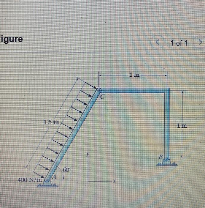 Solved Consider the frame shown in (Figure 1) Express your | Chegg.com
