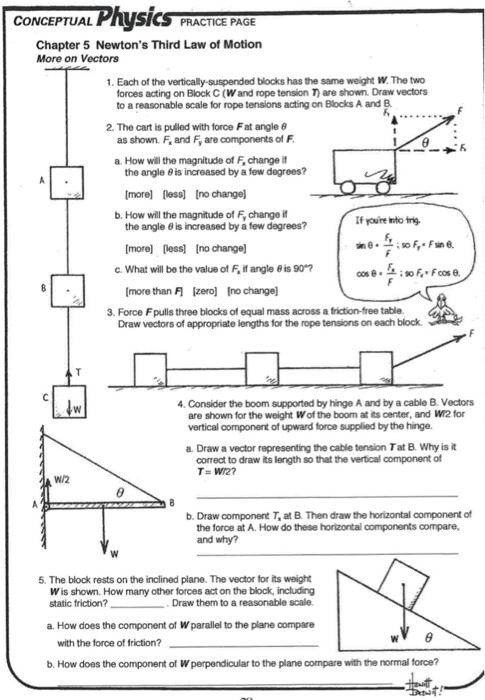 Conceptual sketch of the forces acting on a blunt cutter: a