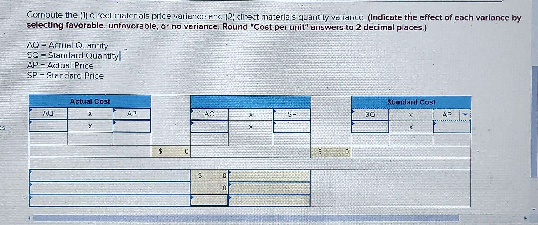 Solved Compute the (1) direct materials price variance and