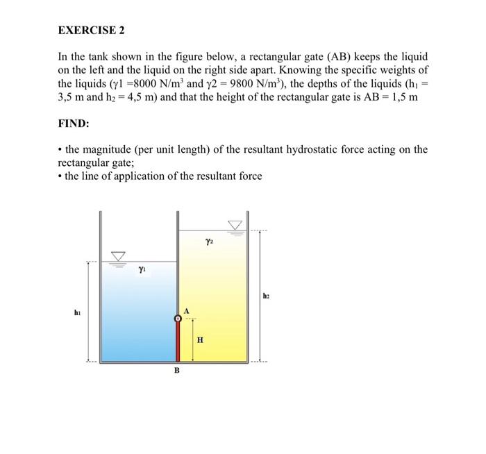 Solved In The Tank Shown In The Figure Below, A Rectangular | Chegg.com