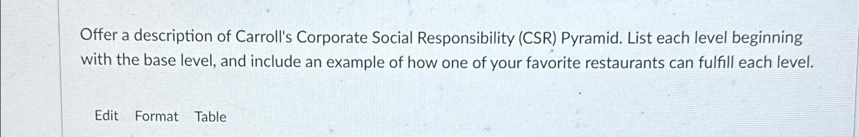 Solved Offer a description of Carroll's Corporate Social | Chegg.com