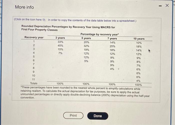 Solved MACRS depreciation expense and accounting cash flow | Chegg.com
