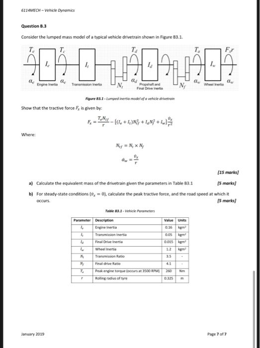 6114MECH Vehicle Dynamics Question B.3 Consider the