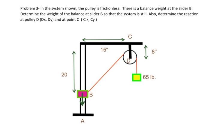 Solved Problem 3- in the system shown, the pulley is | Chegg.com