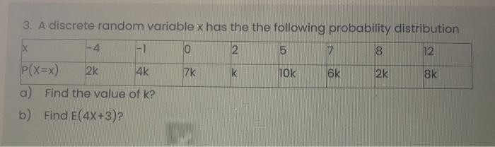 Solved 3. A discrete random variable x has the the following | Chegg.com