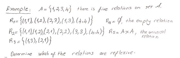 Solved set A. Example: A = {1,2,3,4} there is five relations | Chegg.com