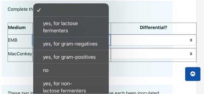 Solved Complete the table. Medium Selective? Differential? > | Chegg.com
