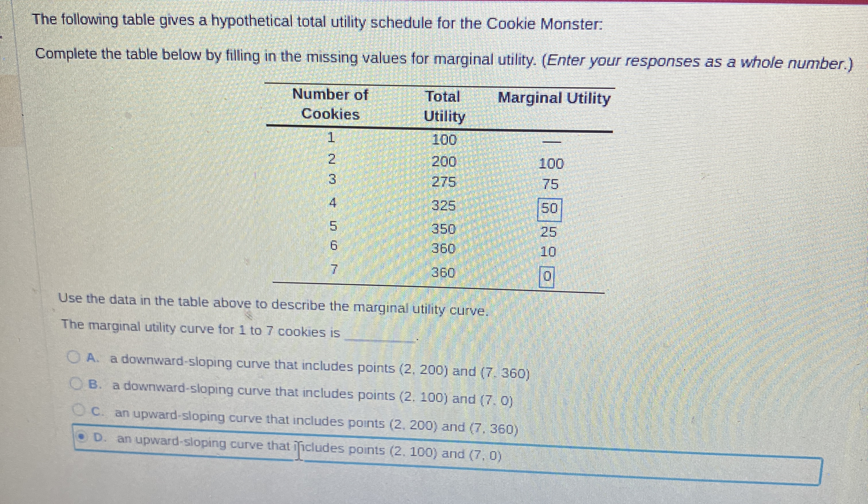 Solved The following table gives a hypothetical total | Chegg.com