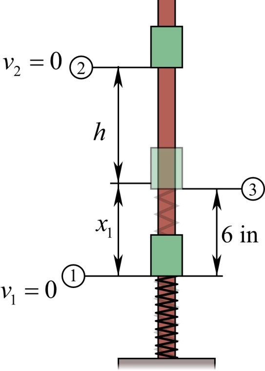 Solved: Chapter 13 Problem 61P Solution | Vector Mechanics For ...