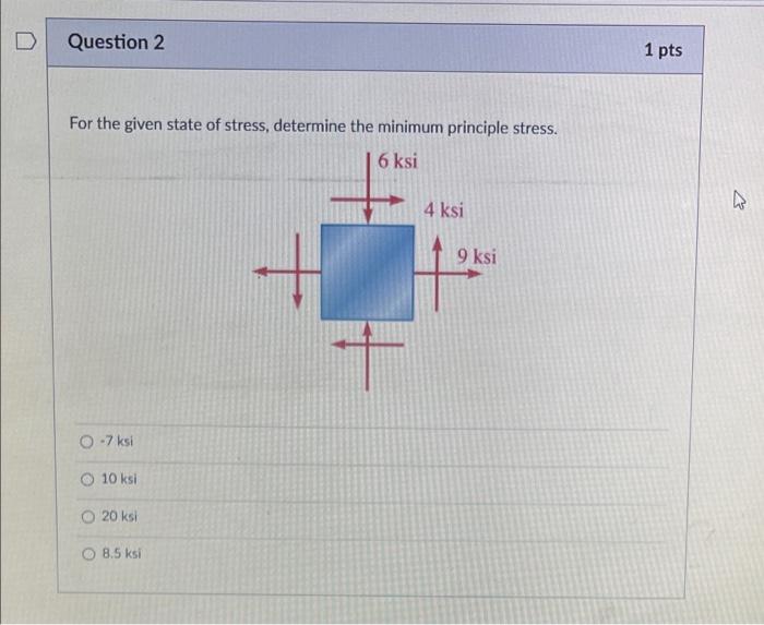 Solved Question 1 1 pts For the given state of stress, | Chegg.com