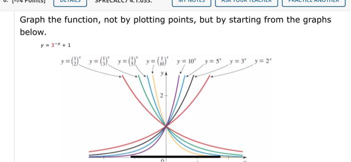 Solved 6. [-14 Points DETAILS MY NOTES ASK YOUR TEACHER | Chegg.com