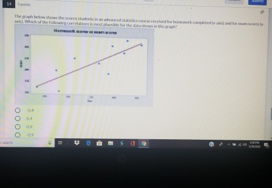 Solved 13 2 points Which of the following is most likely to | Chegg.com