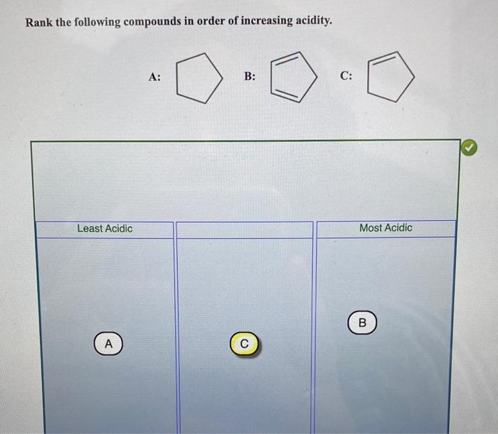 Solved Rank the following compounds in order of increasing | Chegg.com