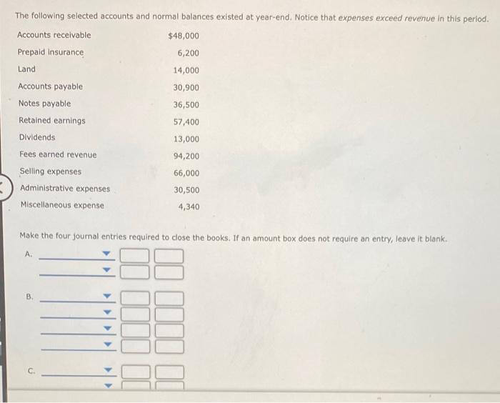 Solved The following selected accounts and normal balances