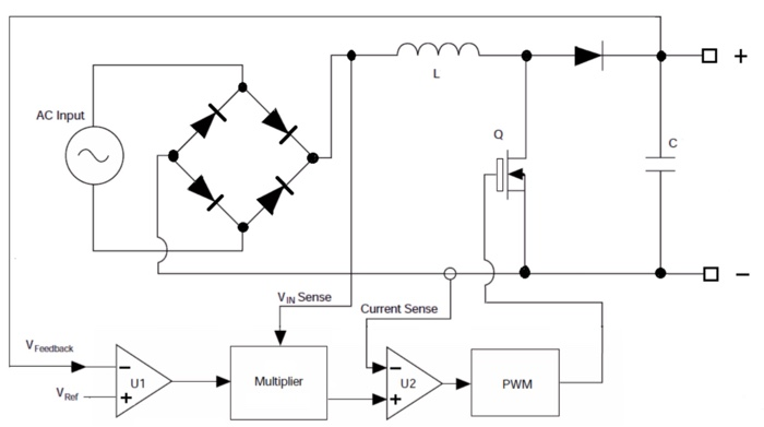 Solved This is a design of a power factor correction | Chegg.com
