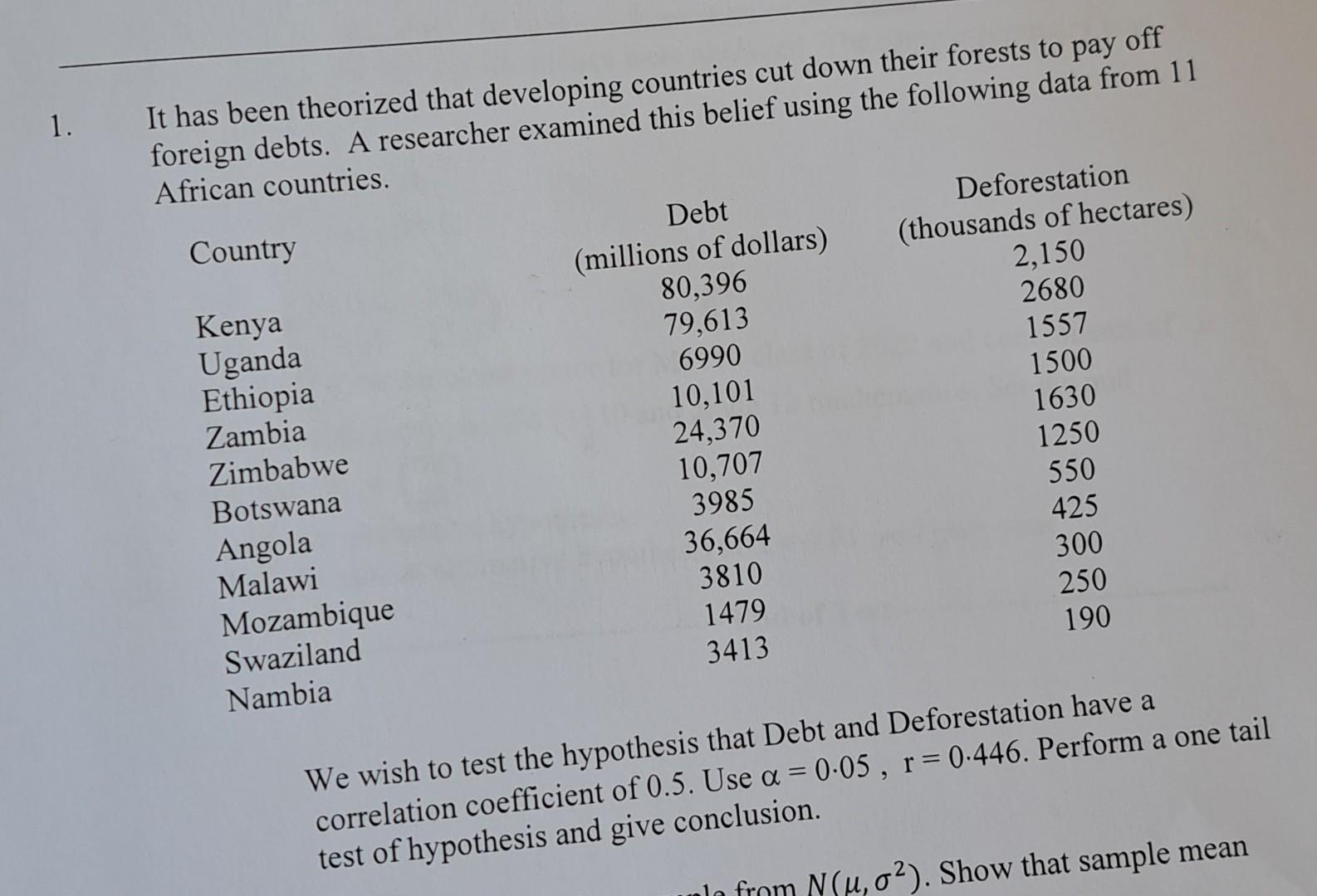 favorable outcome hypothesis in developing countries