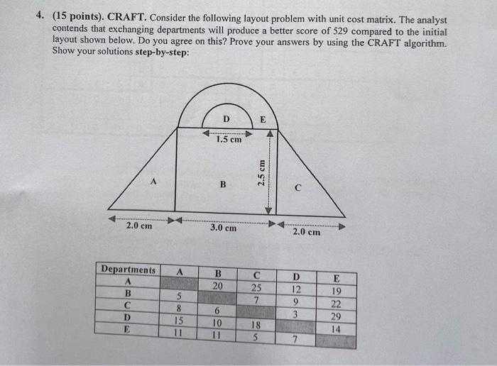 Solved (15 points). CRAFT. Consider the following layout | Chegg.com