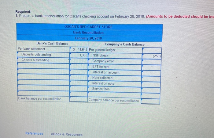 A The Ending Cash Balance Recorded In The Bank Chegg Com