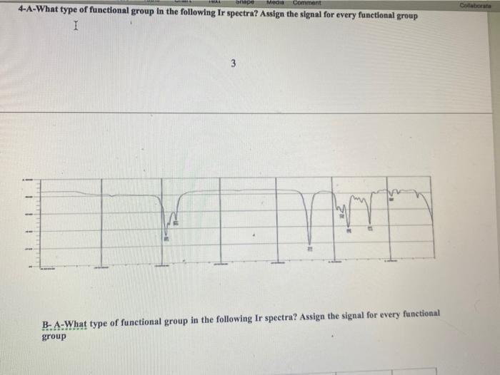 Solved 3 B.A:What type of functional group in the following | Chegg.com