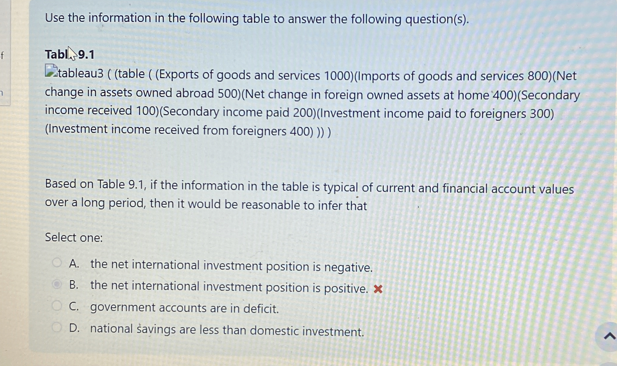 Solved Use the information in the following table to answer | Chegg.com