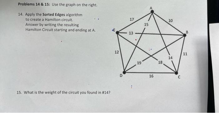 Solved Problems 14 & 15: Use the graph on the right. 17 14. | Chegg.com