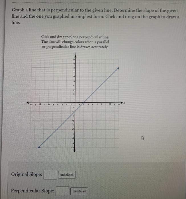 Solved Graph a line that is perpendicular to the given line. | Chegg.com