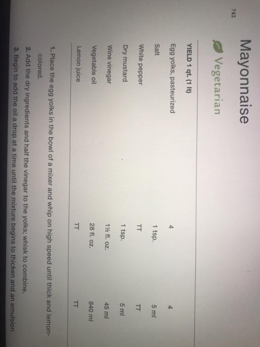6. Calculate the recipe cost of the mayonnaise recipe