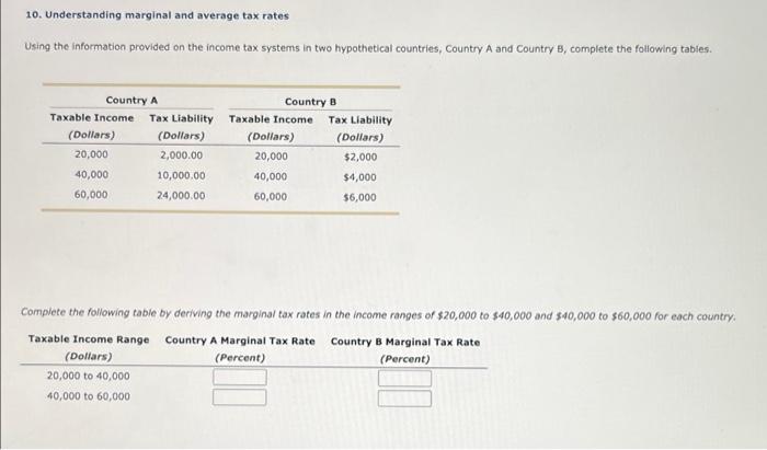 Solved 10. Understanding Marginal And Average Tax Rates | Chegg.com