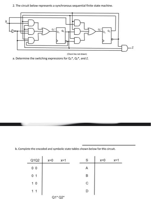 Solved 2. The Circuit Below Represents A Synchronous | Chegg.com