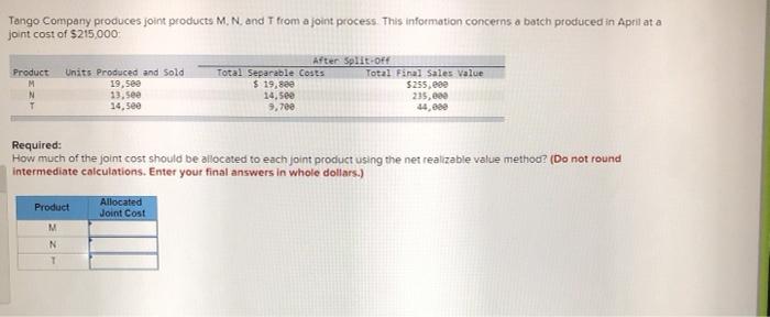 Solved Tango Company produces joint products M, N and T from | Chegg.com