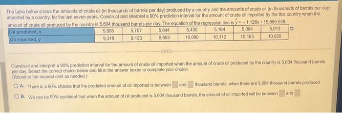 Solved The table below shows the amounts of crude oil (in | Chegg.com