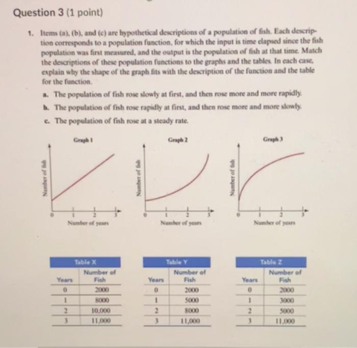 Solved 1. Items (a). (b), and (c) are hypothetical | Chegg.com