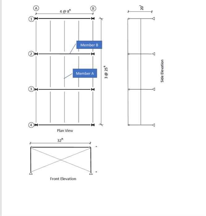 Solved e. Recommended member selection based on flexure f. | Chegg.com