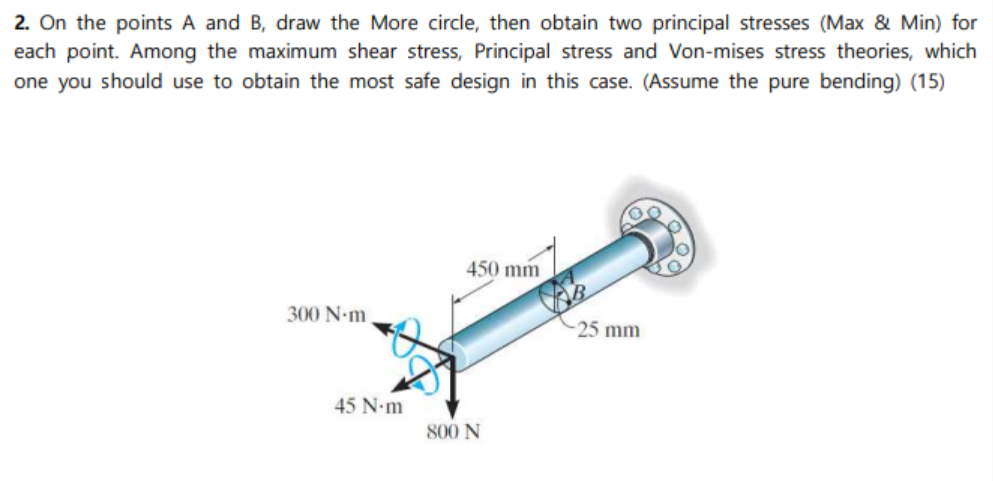 Solved On the points A and B, ﻿draw the More circle, then | Chegg.com