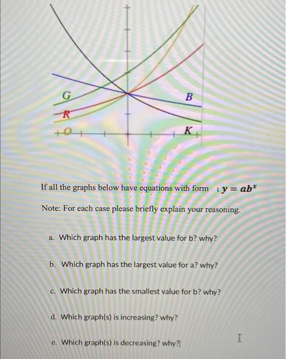 Solved G B +0+ K If all the graphs below have equations with | Chegg.com