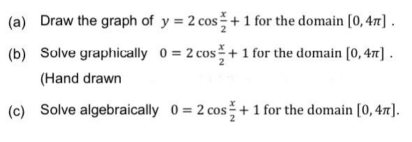 Solved (a) Draw the graph of y=2cos2x+1 for the domain | Chegg.com