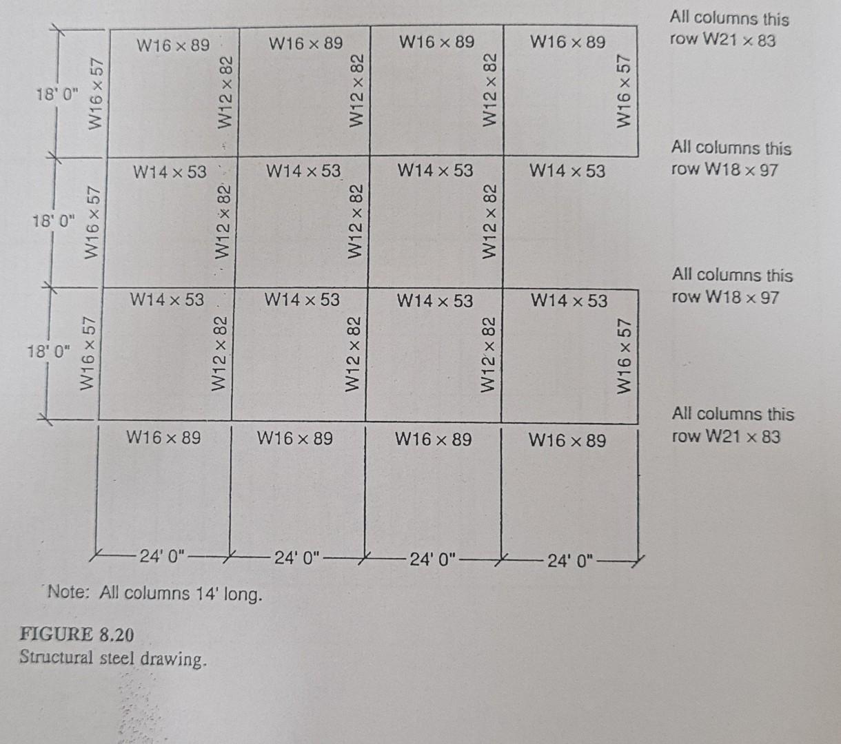 18 0
18 0
18 0
W16 x 57
W16 x 57
W16 × 89
W14 x 53
W14 x 53
W12 x 82
W12 x 82
FIGURE 8.20
Structural steel drawing.
W16