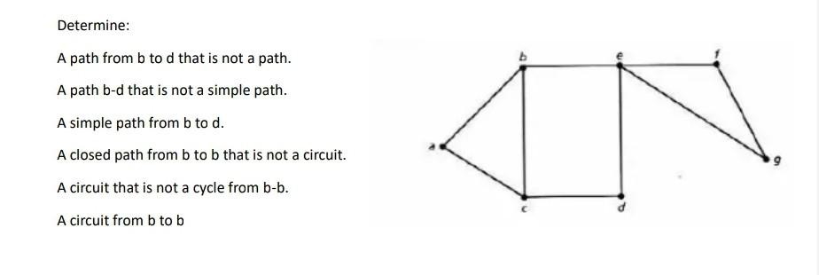 Determine: A Path From B To D That Is Not A Path. A | Chegg.com