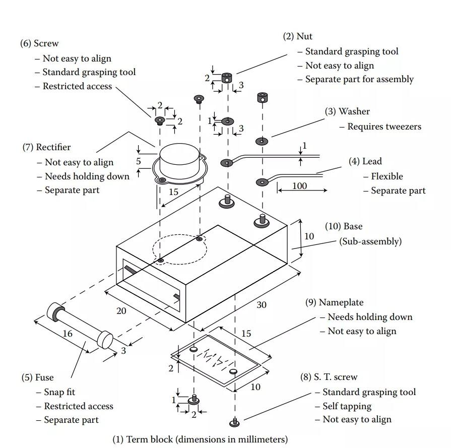 Solved 3. Analyze the terminal block shown in Figure 3.58 | Chegg.com