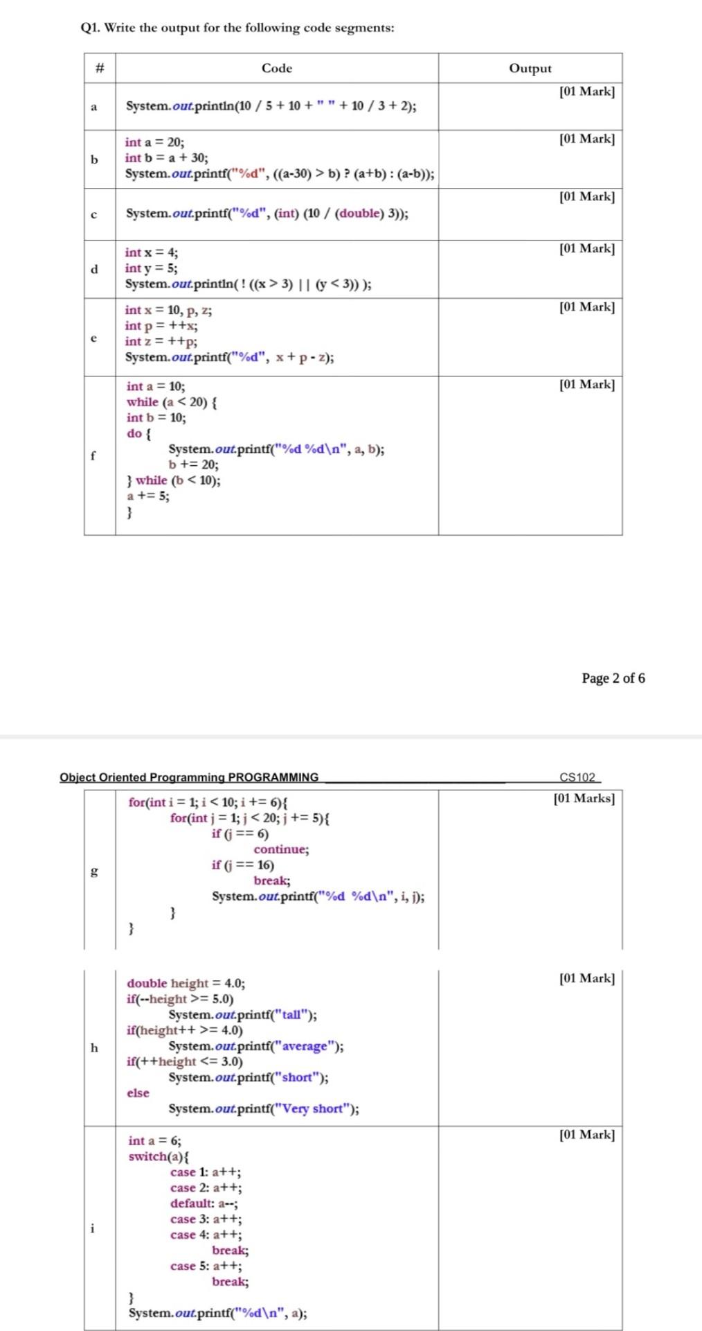 Solved Q1. Write the output for the following code segments: | Chegg.com