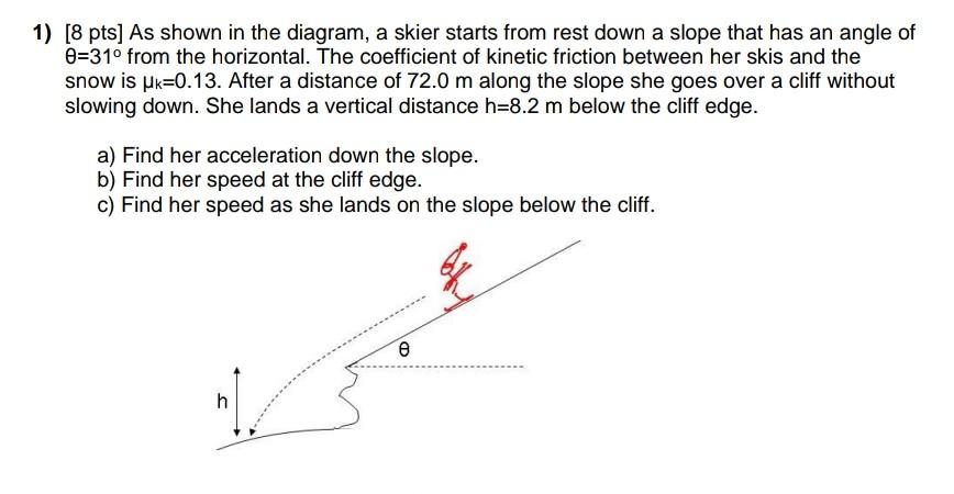 Solved 1) [8 pts] As shown in the diagram, a skier starts | Chegg.com