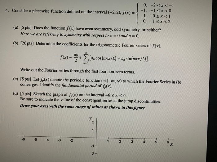 Solved 0 2 X 1 J 1 1 Sx 0 4 Consider A Piece Chegg Com