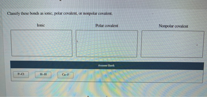 Solved Figure A And Figure B Represent Examples Of Different | Chegg.com