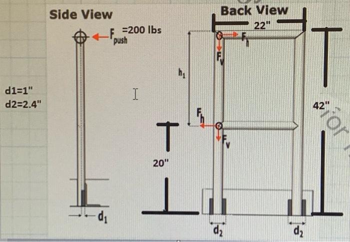 Solved Find the horizontal maximum bending stress and factor | Chegg.com