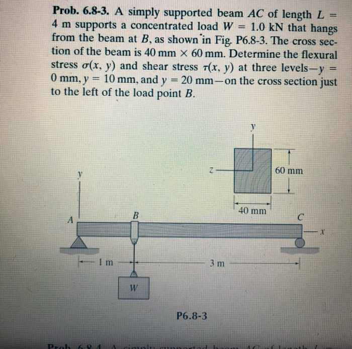 Solved Prob. 6.8-3. A Simply Supported Beam AC Of Length L = | Chegg.com