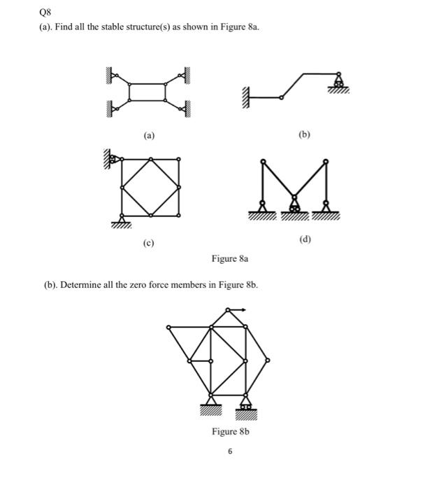 Solved Q8 (a). Find all the stable structure(s) as shown in | Chegg.com