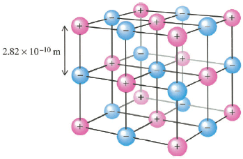 Solved (c) Suppose you attempt to break a cubic salt | Chegg.com