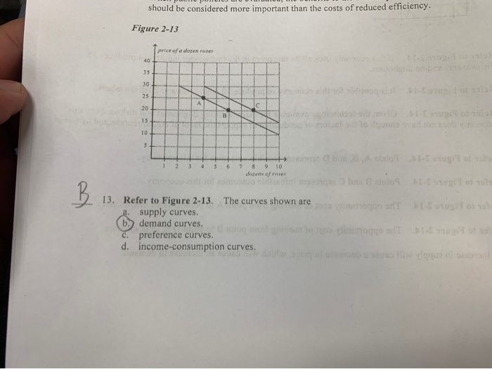 solved: refer to the figure below. a change from point... Solved 14. Refer to Figure 2-13. The movement from point B | Chegg.com